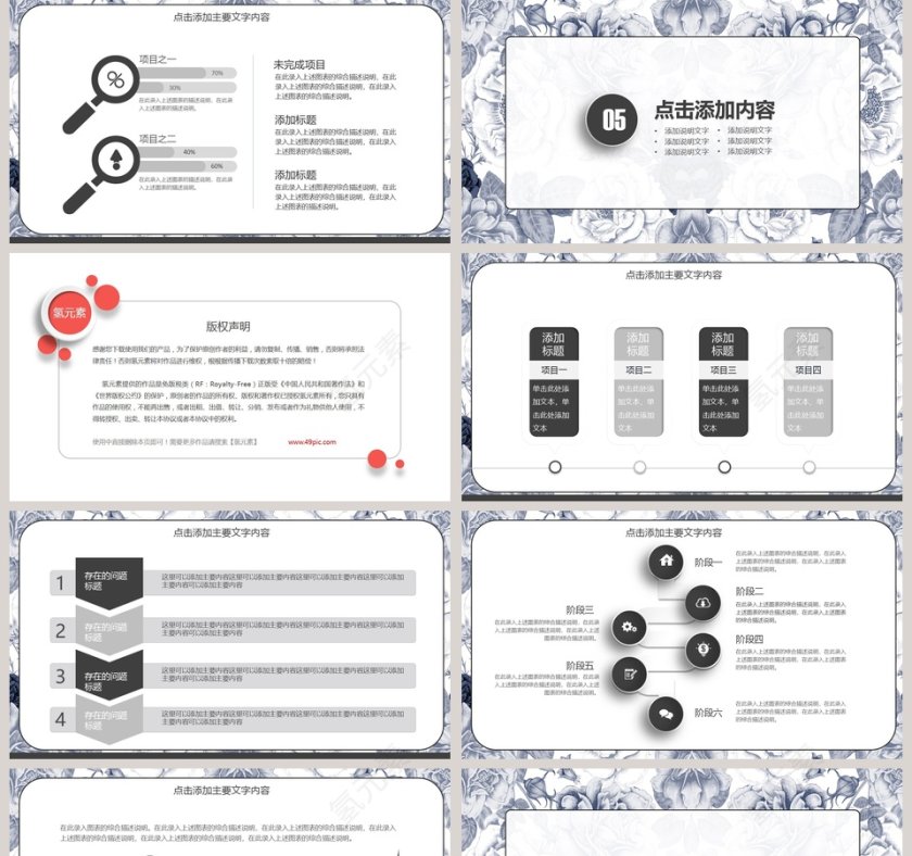 复古风述职报告动态PPT模版第5张