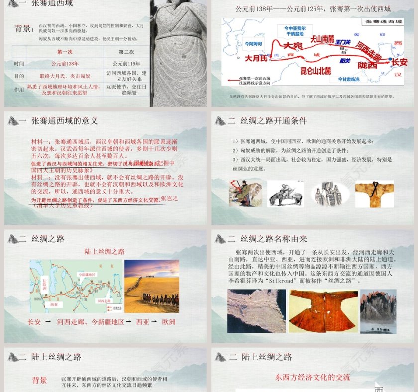 沟通中外闻名的节假日行业PPT模板第2张