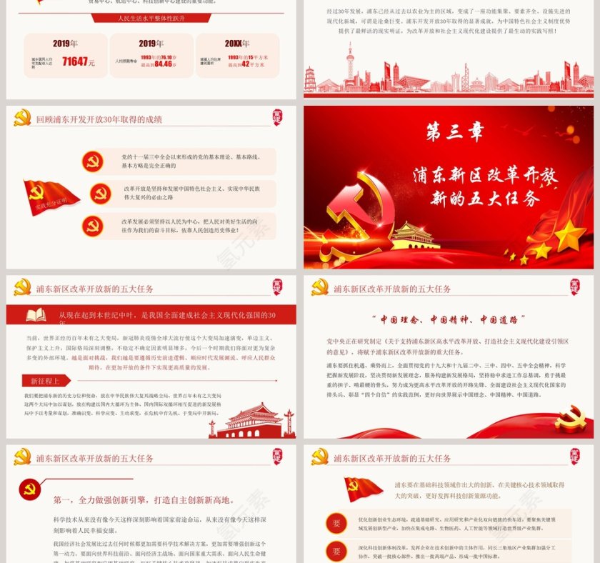 学习总书记在浦东开发开放30周年庆祝大会上的讲话PPT模板第3张