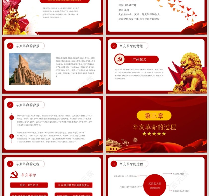 辛亥革命党课学习辛亥革命历史说课ppt模板第3张