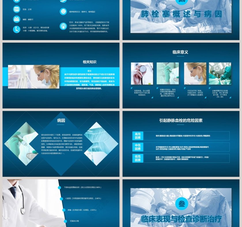 肺栓塞病人的护理心内科护理查房PPT第3张