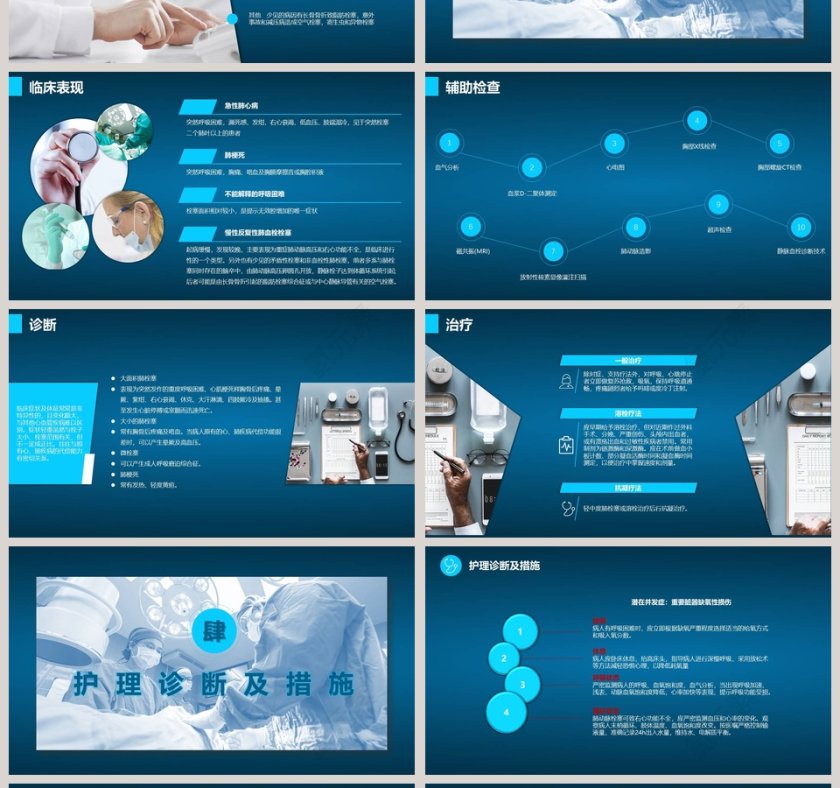肺栓塞病人的护理心内科护理查房PPT第4张