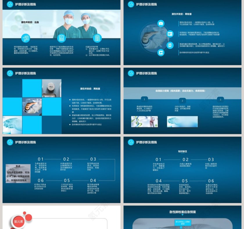 肺栓塞病人的护理心内科护理查房PPT第5张