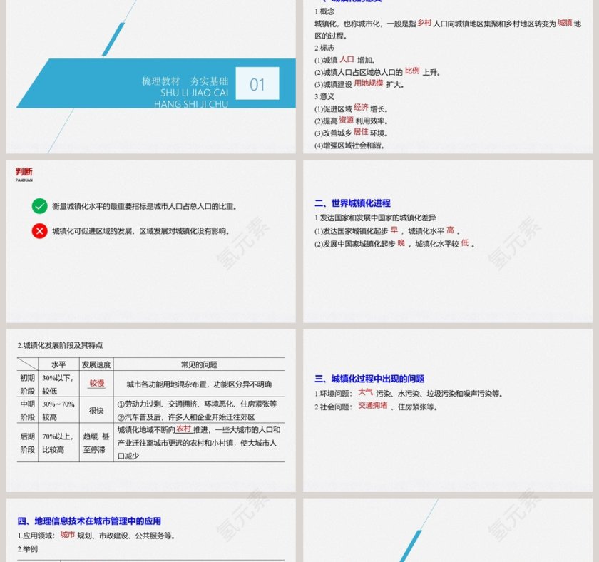 第二章-教学ppt课件第2张