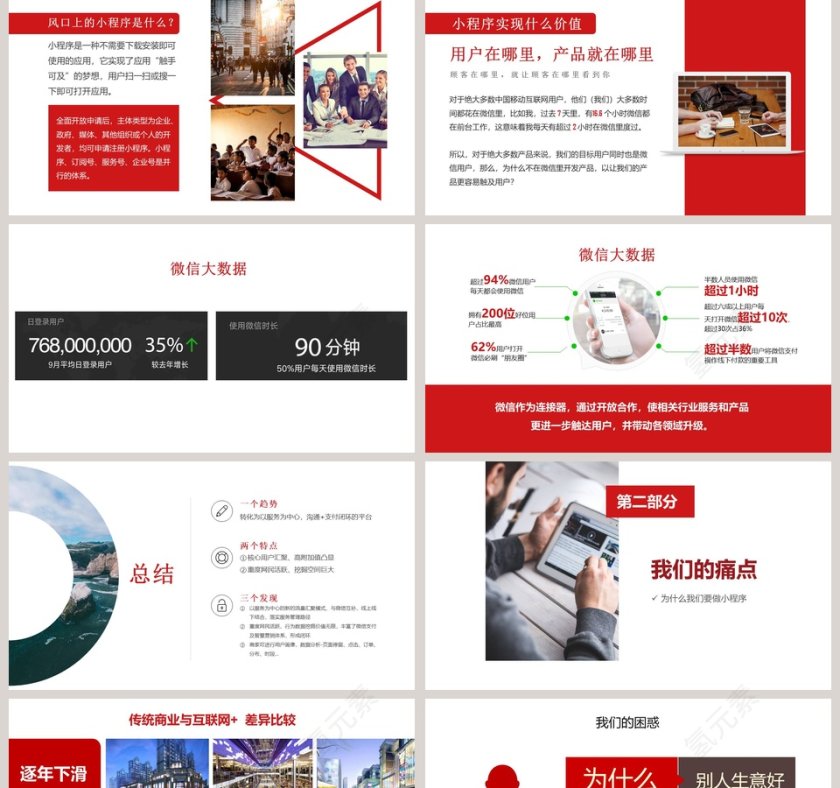 赢战互联网商场购物中心小程序PPT第2张