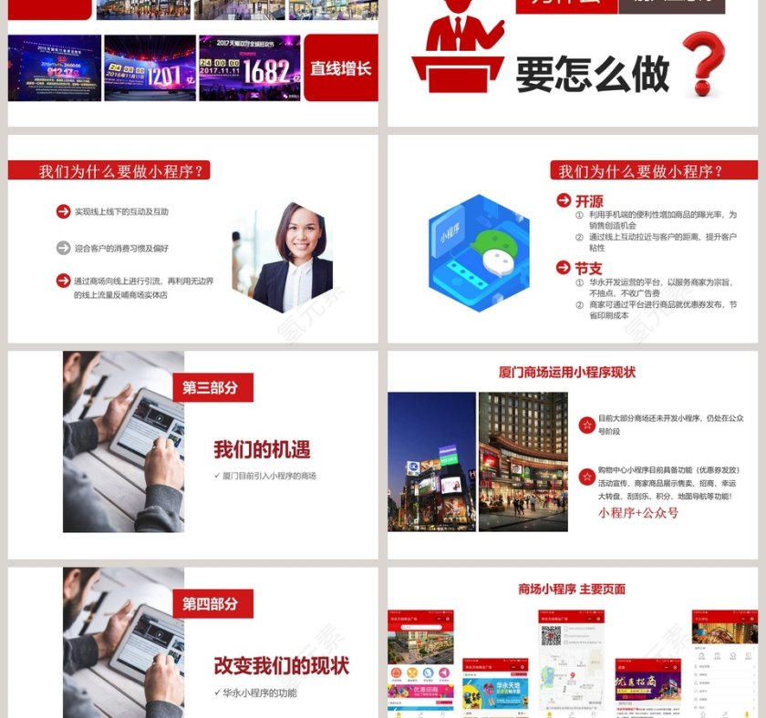 赢战互联网商场购物中心小程序PPT第3张