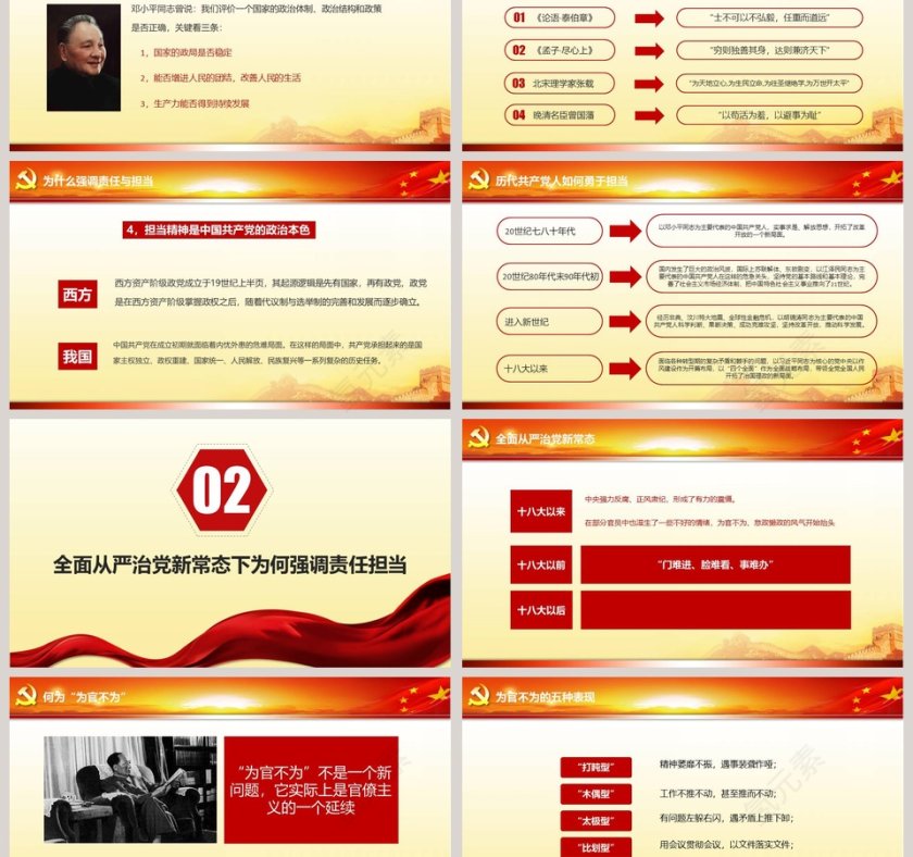 党支部党员党课学习培训做新时代合格党员PPT课件第3张