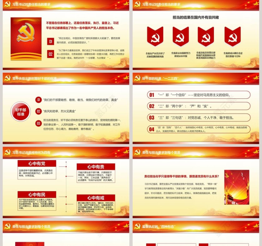 党支部党员党课学习培训做新时代合格党员PPT课件第5张