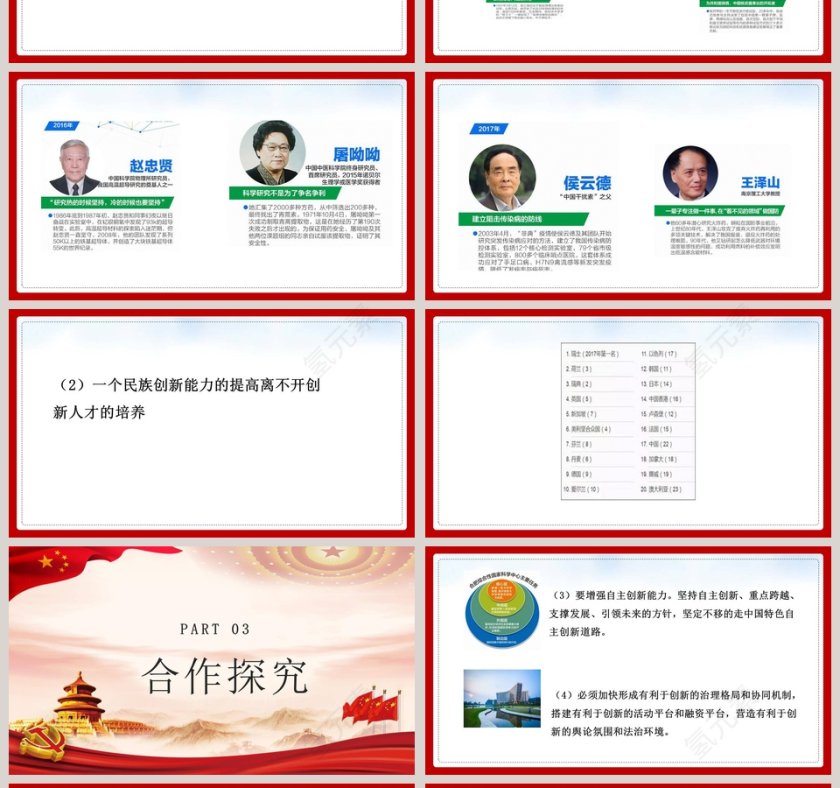 创新永无止境-人教部编版道德与法治九年级上册课件教学ppt课件第4张