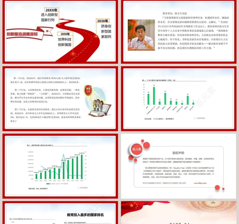 创新永无止境-人教部编版道德与法治九年级上册课件教学ppt课件第5张