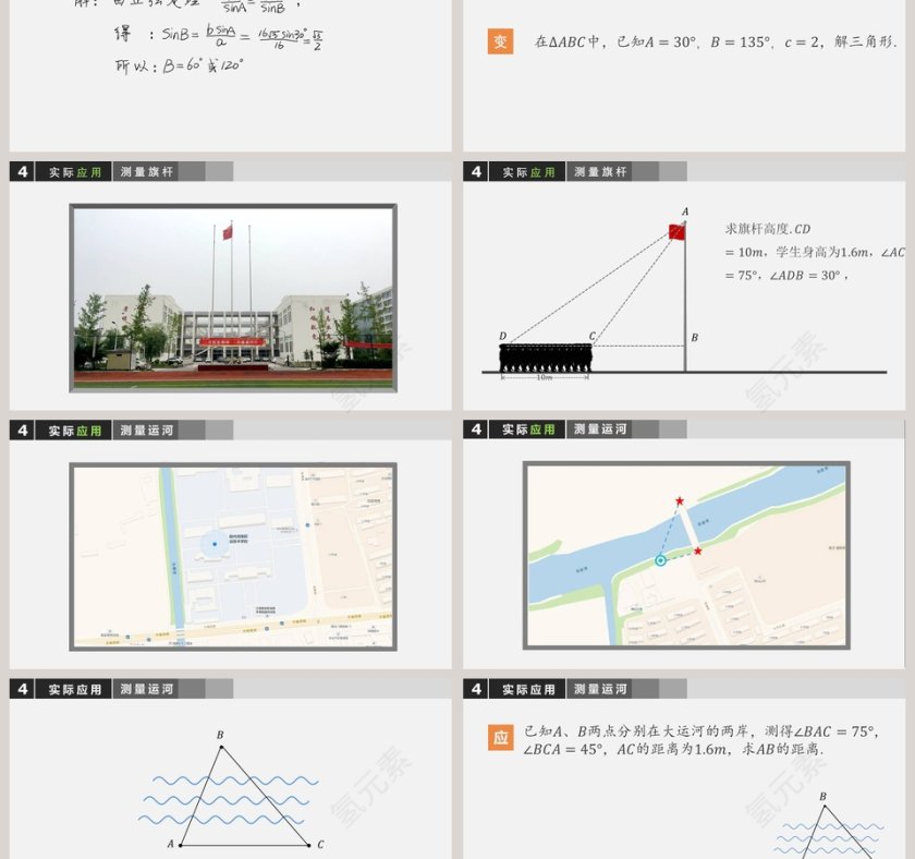 数学课件正弦定理PPT模板第3张