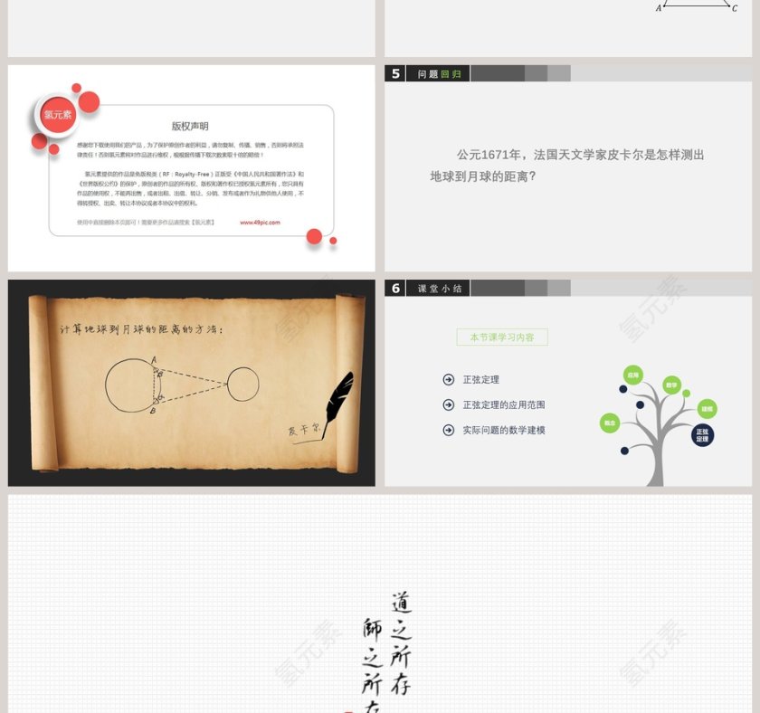 数学课件正弦定理PPT模板第4张