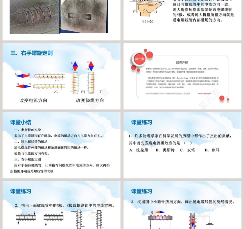 电流的磁场-第十四章磁现象教学ppt课件第3张