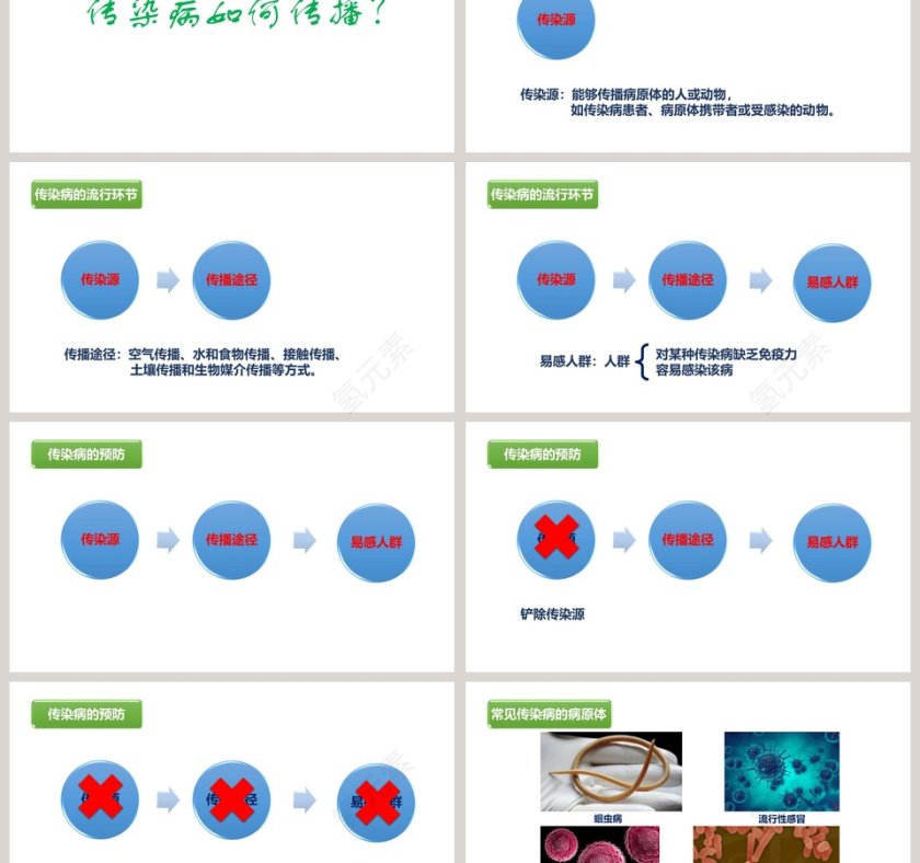 第-13教学ppt课件第3张