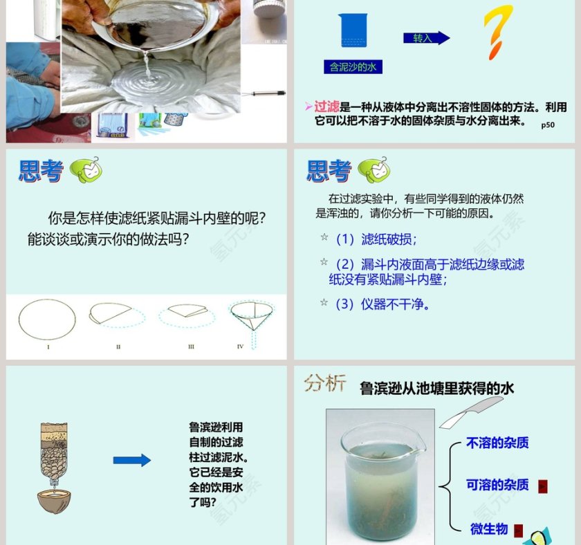 水的净化与医学护理行业PPT模板第3张