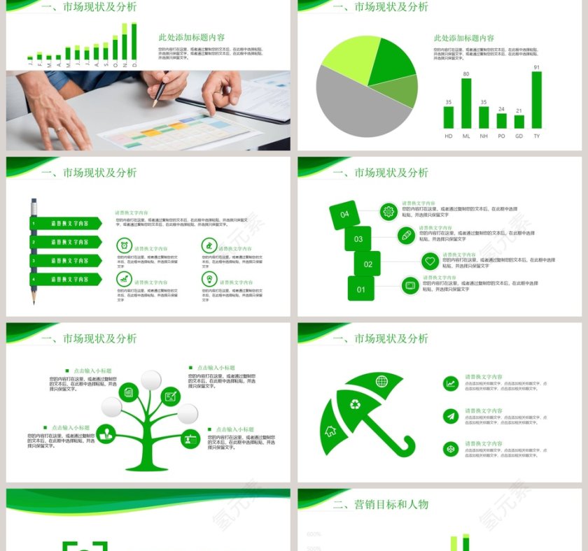 绿色市场营销计划PPT模板第2张