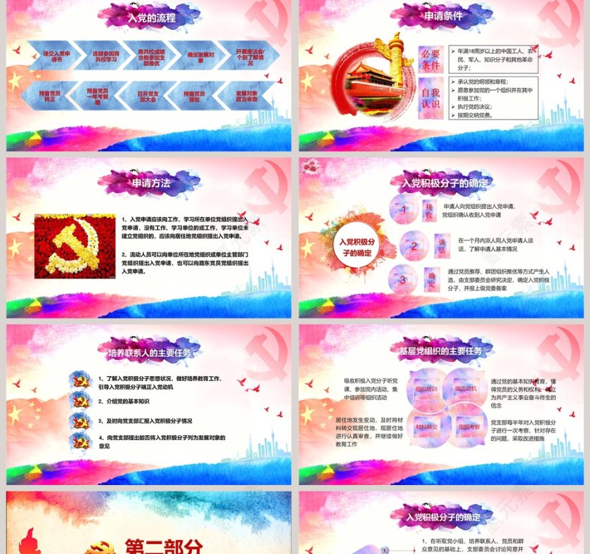 党员发展入党流程培训入党培训PPT第2张