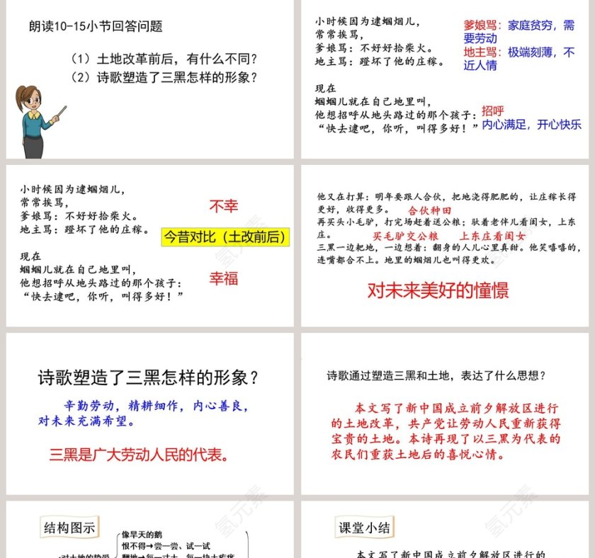 课文解析三黑和土地语文课件PPT第5张