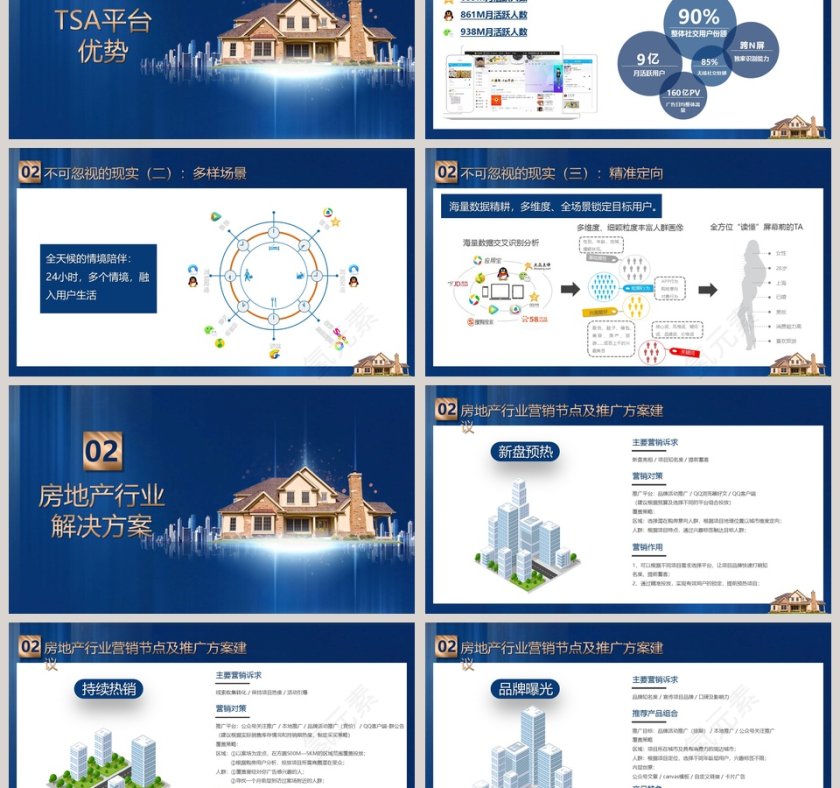 房地产线上营销解决方案PPT模板第3张