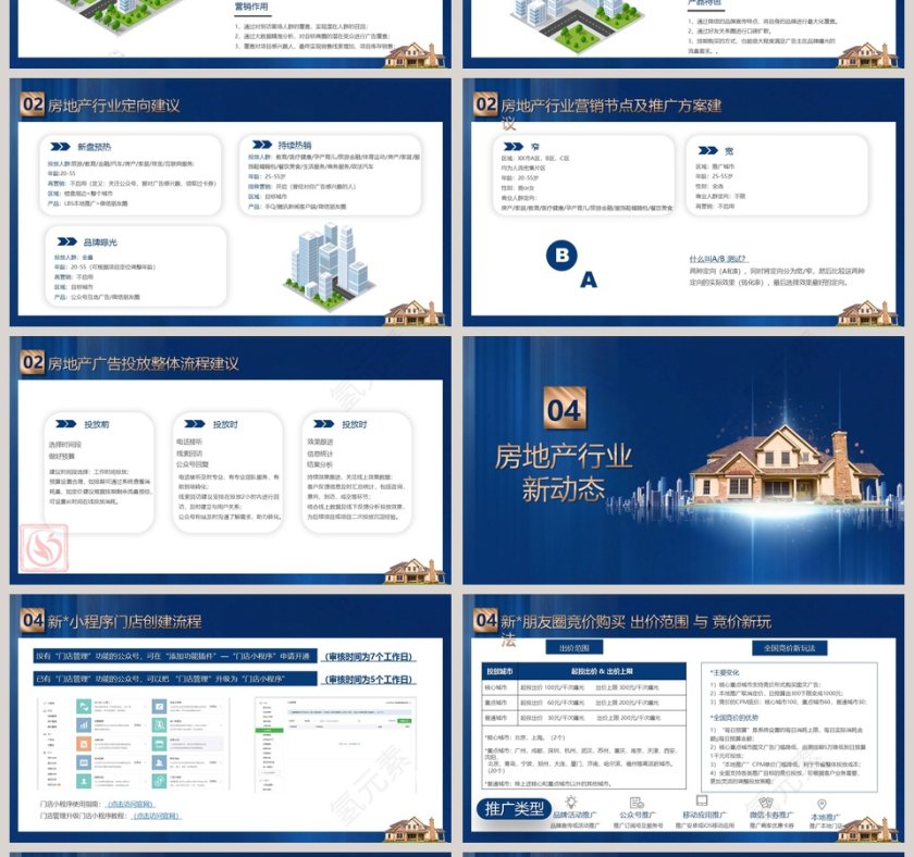房地产线上营销解决方案PPT模板第4张
