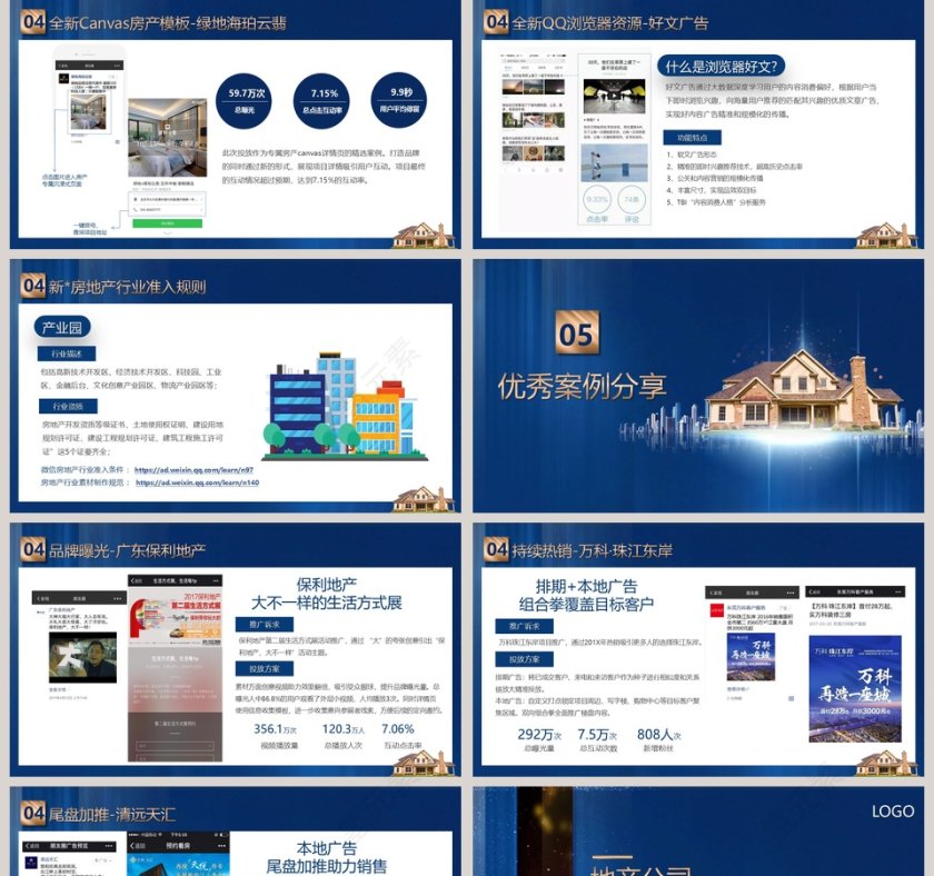 房地产线上营销解决方案PPT模板第5张