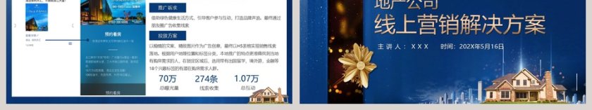 房地产线上营销解决方案PPT模板第6张