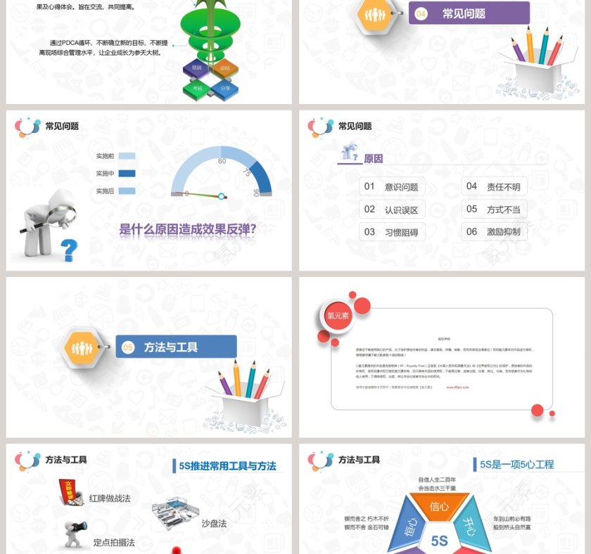 202X5S案例分析现场管理PPT第6张