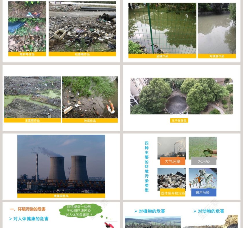 -环境污染及其防治教学ppt课件第2张