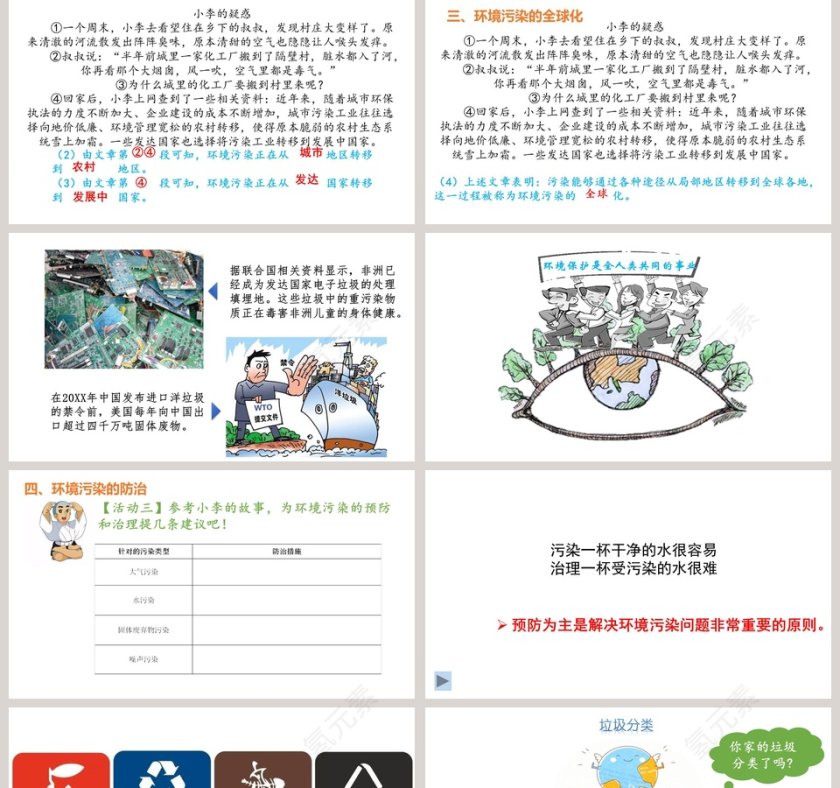 -环境污染及其防治教学ppt课件第5张