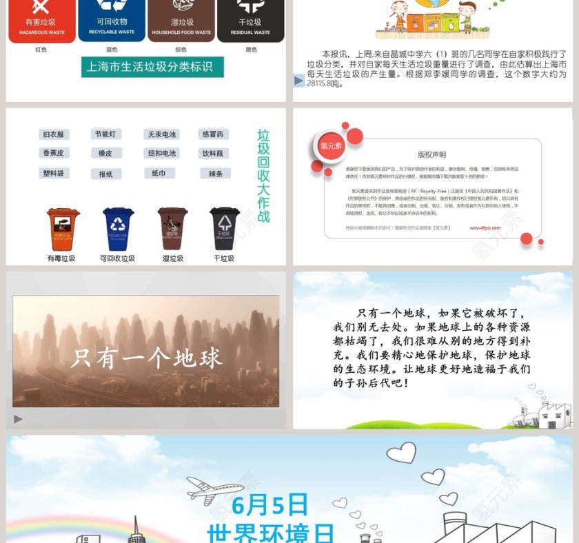 -环境污染及其防治教学ppt课件第6张