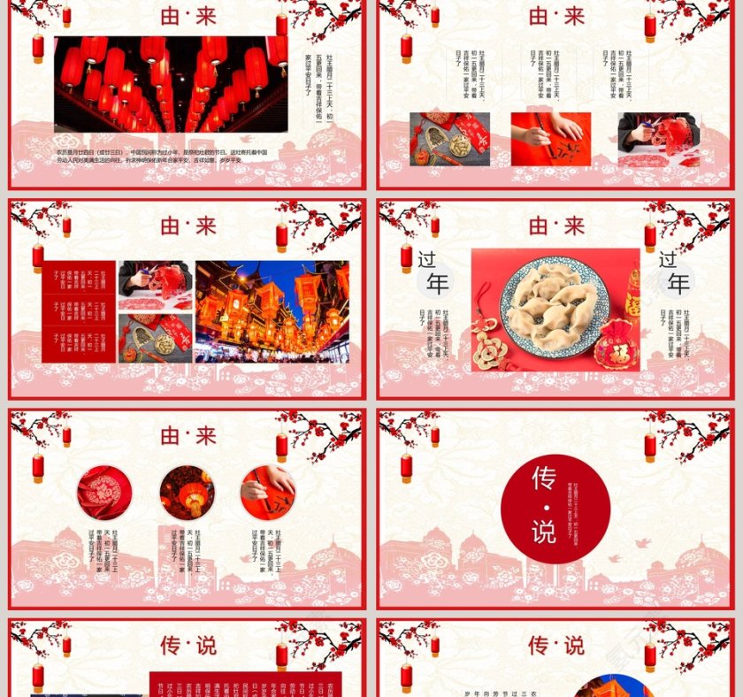 红色简约大气小年风俗PPT第2张