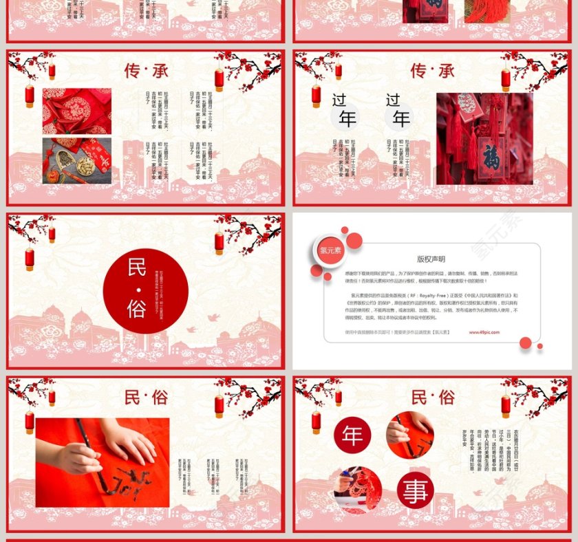 红色简约大气小年风俗PPT第4张