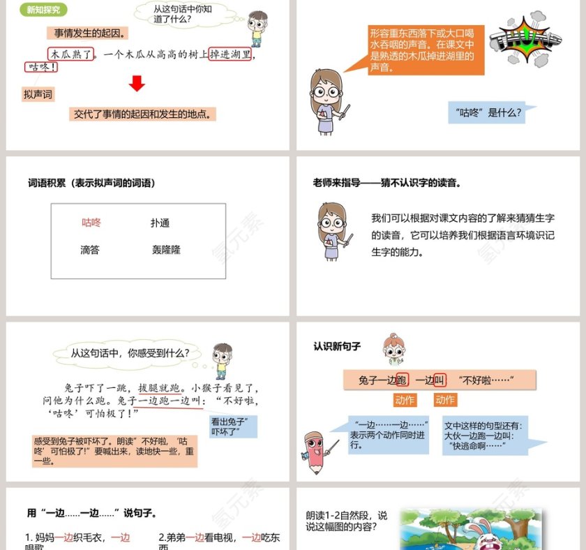课文解析咕咚语文课件PPT第2张
