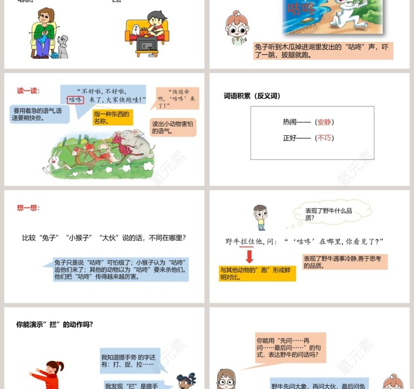 课文解析咕咚语文课件PPT第3张