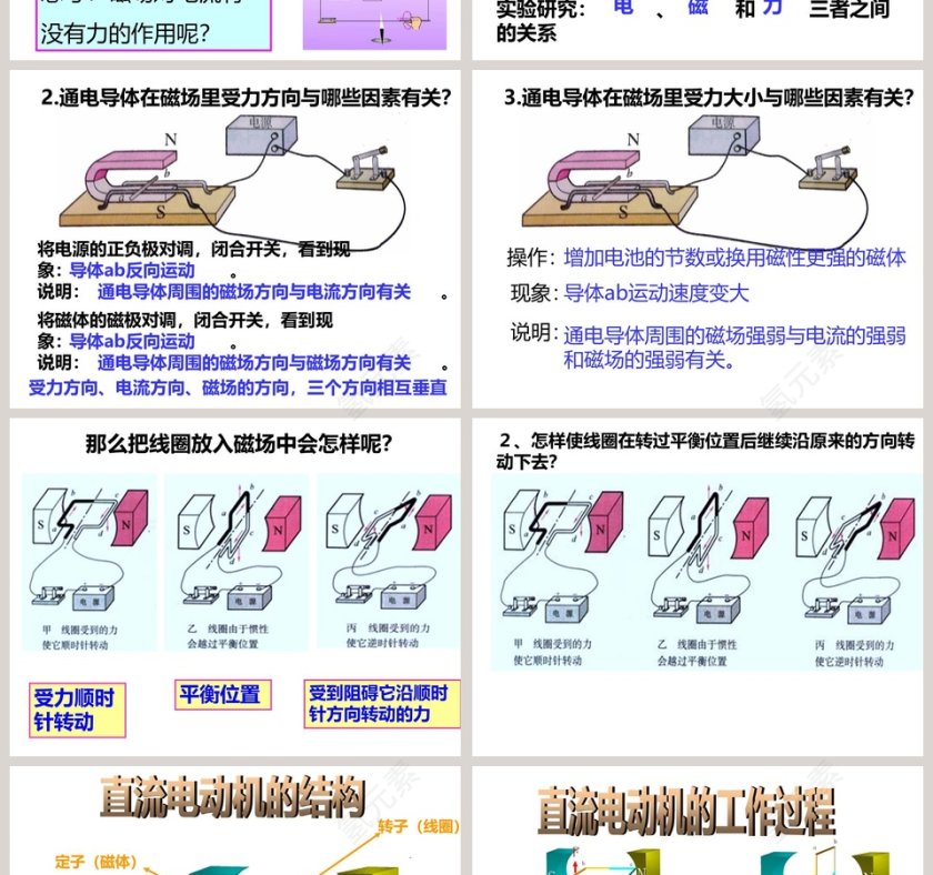 电动机-第十六章 第教学ppt课件第2张