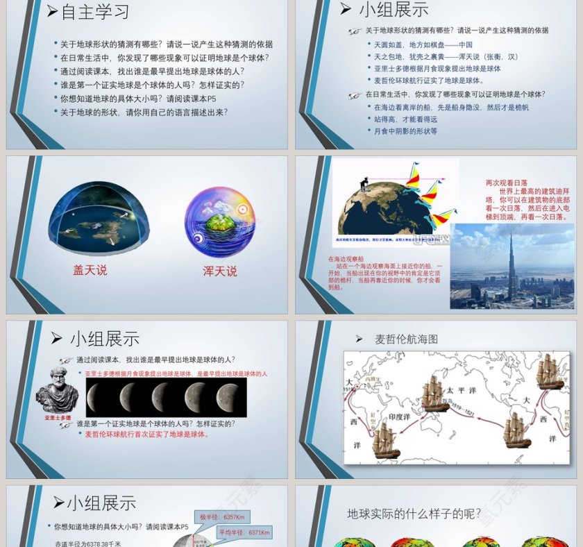 地球的形状与大小教学ppt课件第2张