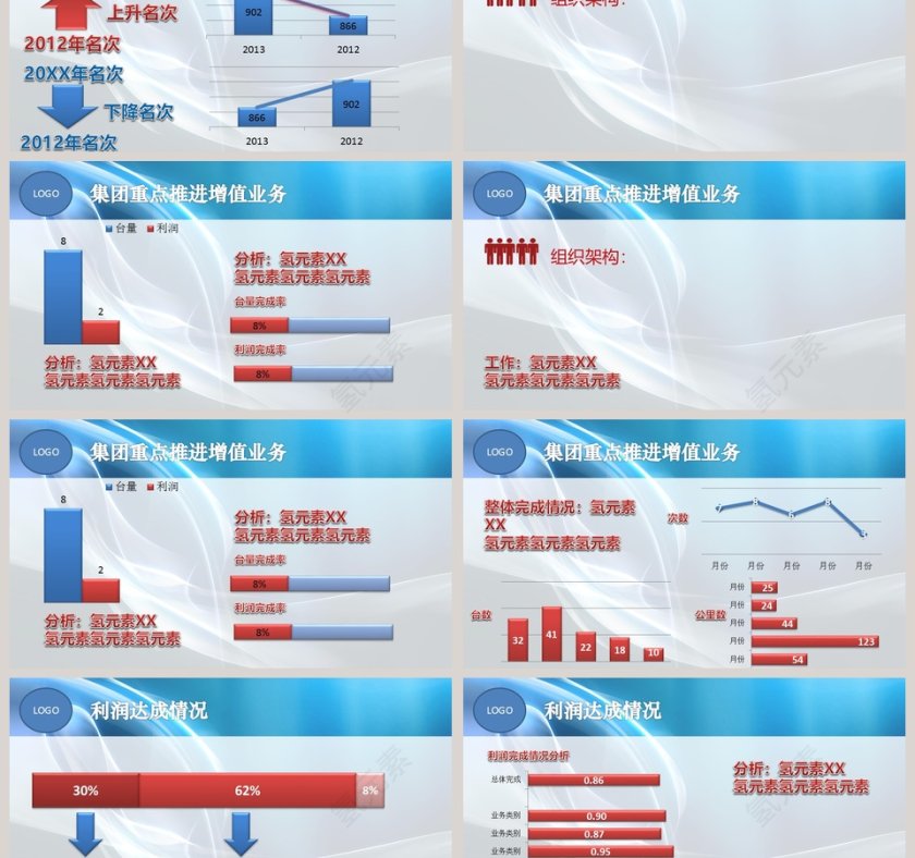 汽车行业通用述职PPT模板第3张