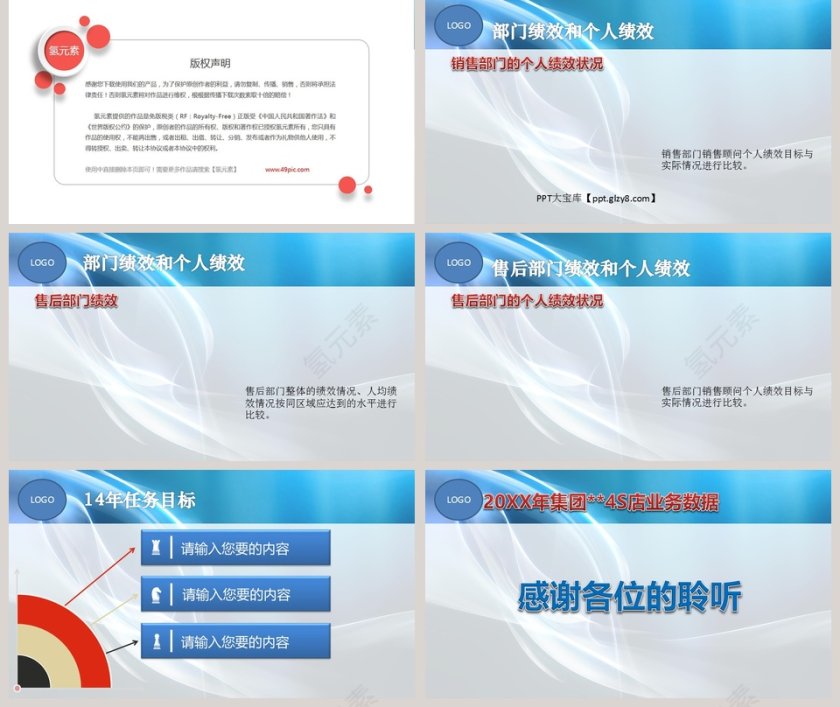 汽车行业通用述职PPT模板第5张