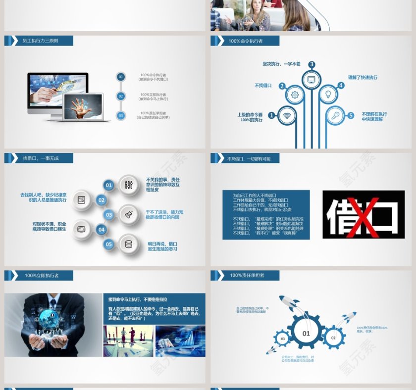企业员工执行力培训ppt模板第4张