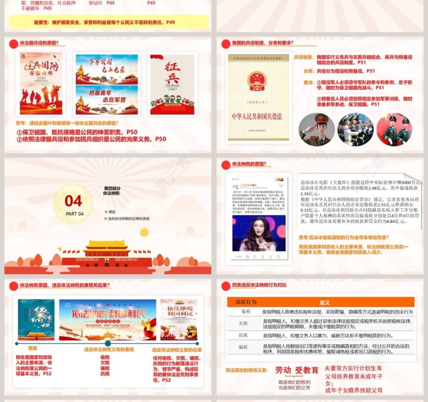 公民基本义务-第二单元  理解权利与义务    第四课  公民义务教学ppt课件第4张