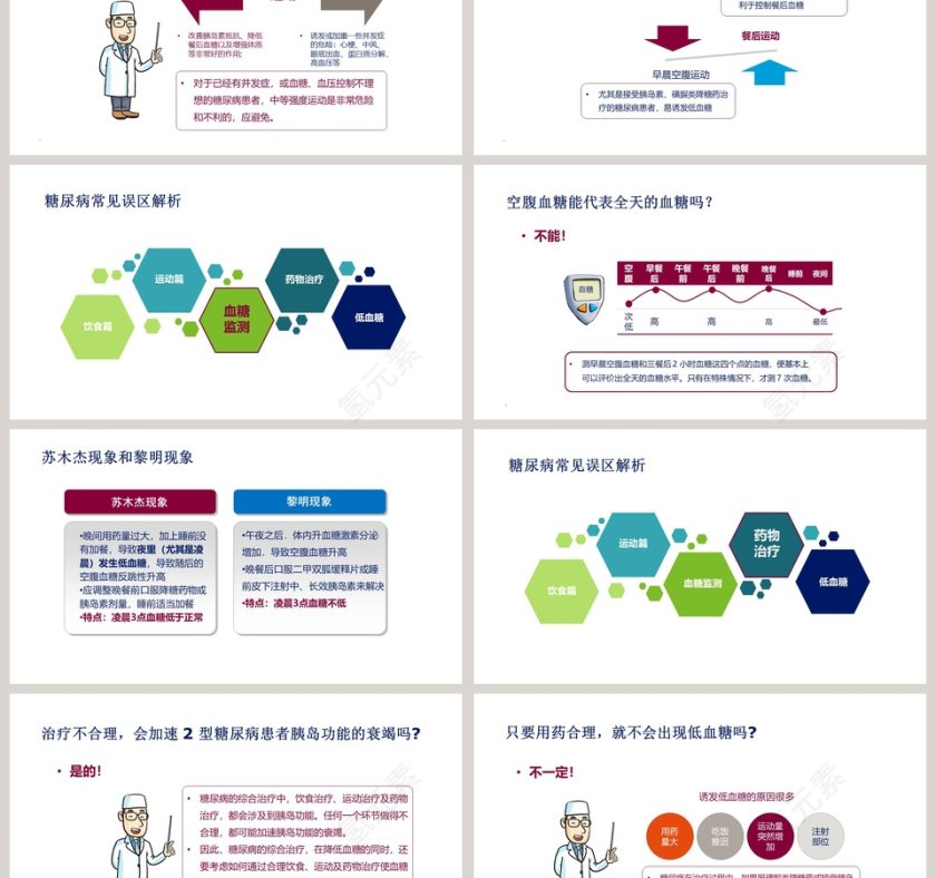 糖尿病常见误区及解析ppt模板第3张