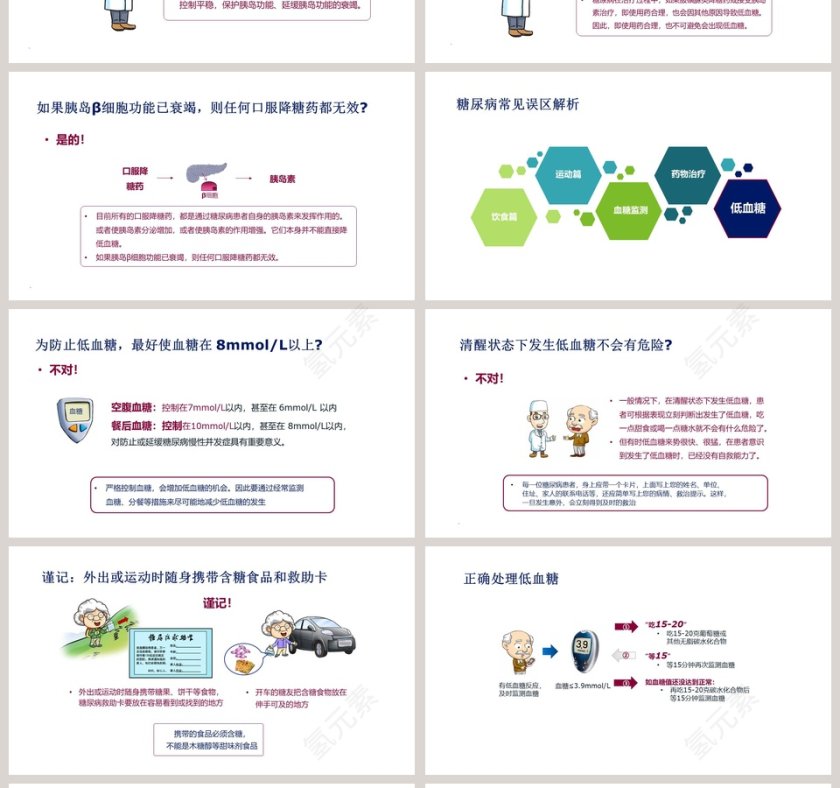 糖尿病常见误区及解析ppt模板第4张