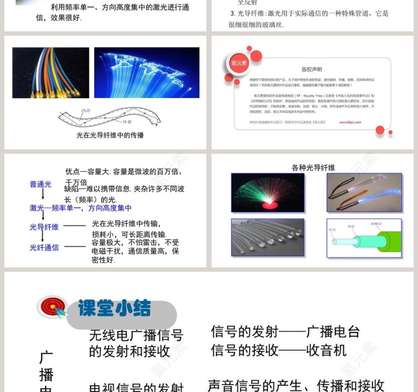 第十九章电磁波与信息时代-广播电视与通信教学ppt课件第4张