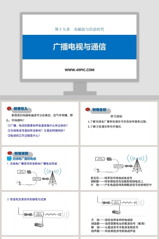 第十九章电磁波与信息时代-广播电视与通信教学ppt课件