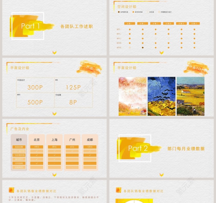 肆月市场部工作总结报告PPT第2张