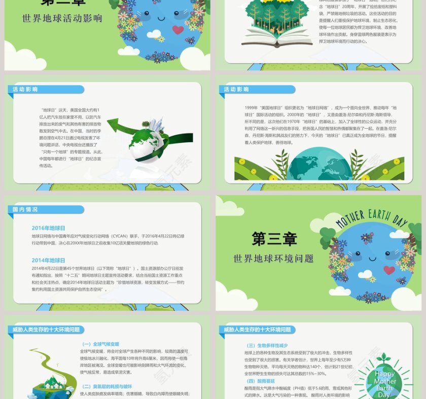 绿色清新世界地球日PPT模板第3张