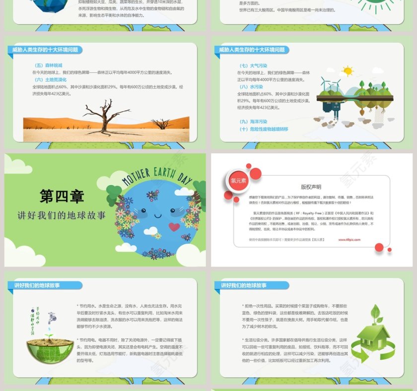 绿色清新世界地球日PPT模板第4张