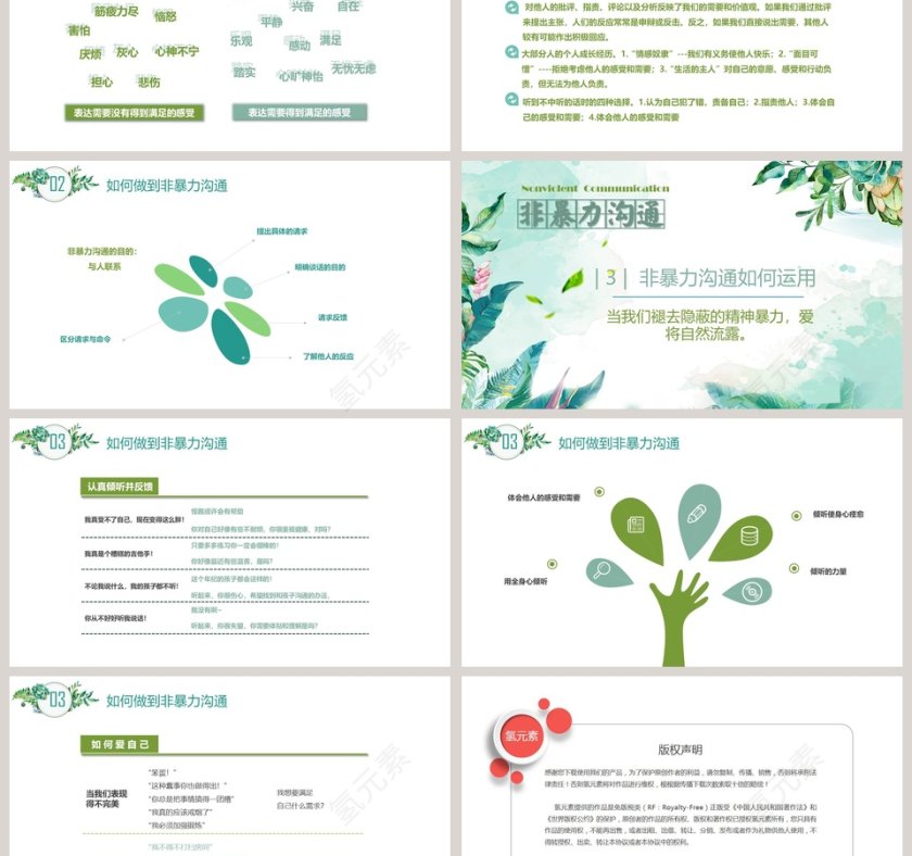 简约非暴力沟通PPT 第3张