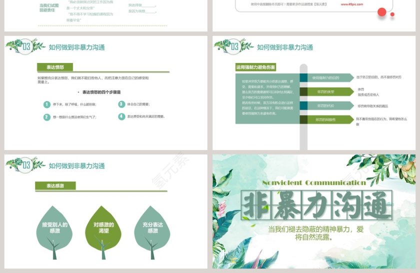 简约非暴力沟通PPT 第4张