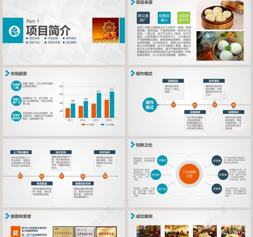 招商加盟推介会PPT模板下载招商加盟PPT第2张